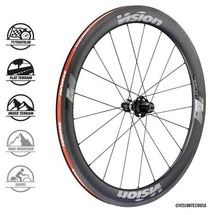 Vision best sale 700c wheels